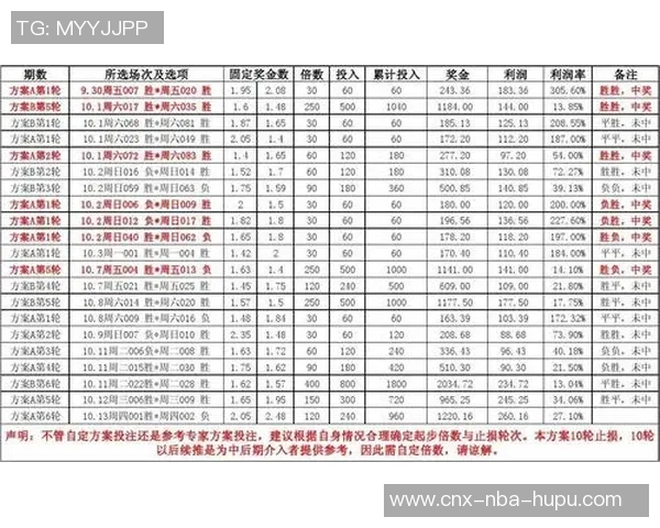 足球2串1玩法解析与投注技巧分享助你赢得更多胜利